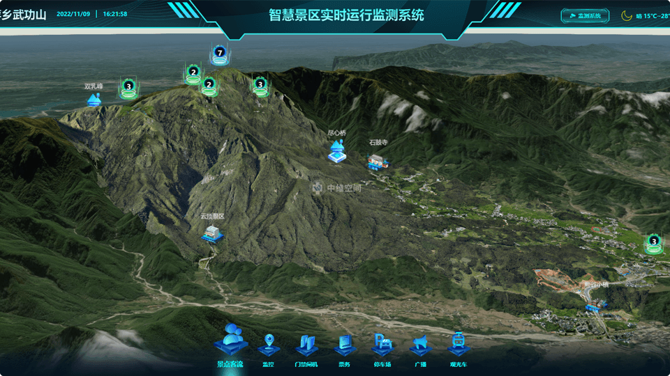 弋江倾斜摄影技术在旅游规划中的应用？